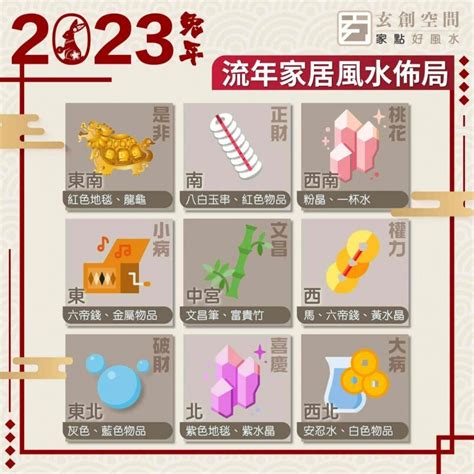 香港風水2023|2023風水佈局！9大方位擺設旺桃花、催財運、家宅安寧！@趙振。